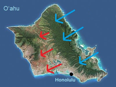 Alizés sur l'île d'O'ahu