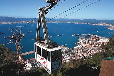 Téléphérique à Gibraltar